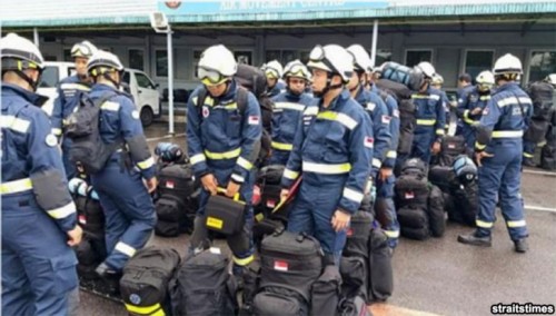 "clouds in the sky" white helmets and blue suits means safe. yellow means warning or caution