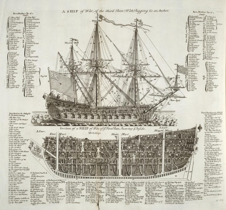 etymology-of-cockpit-flyingpenguin